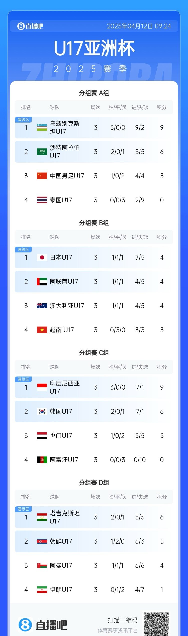 江南体育官网官网-关于亚洲杯淘汰赛即将开打，强队齐聚争霸的信息